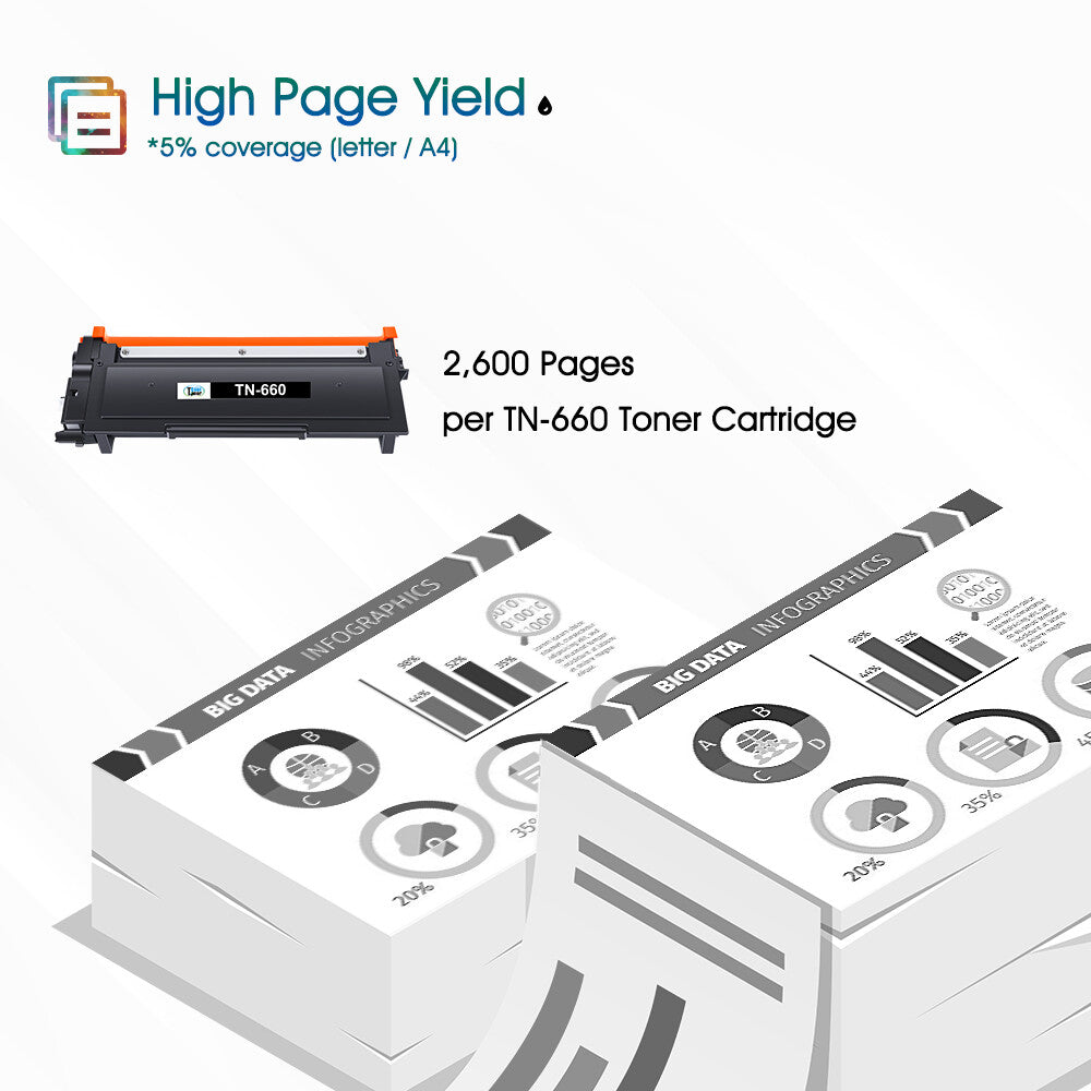 10PK Compatible for Brother TN660 TN630 High Yield Toner HL-2300D DCP-L2540DW