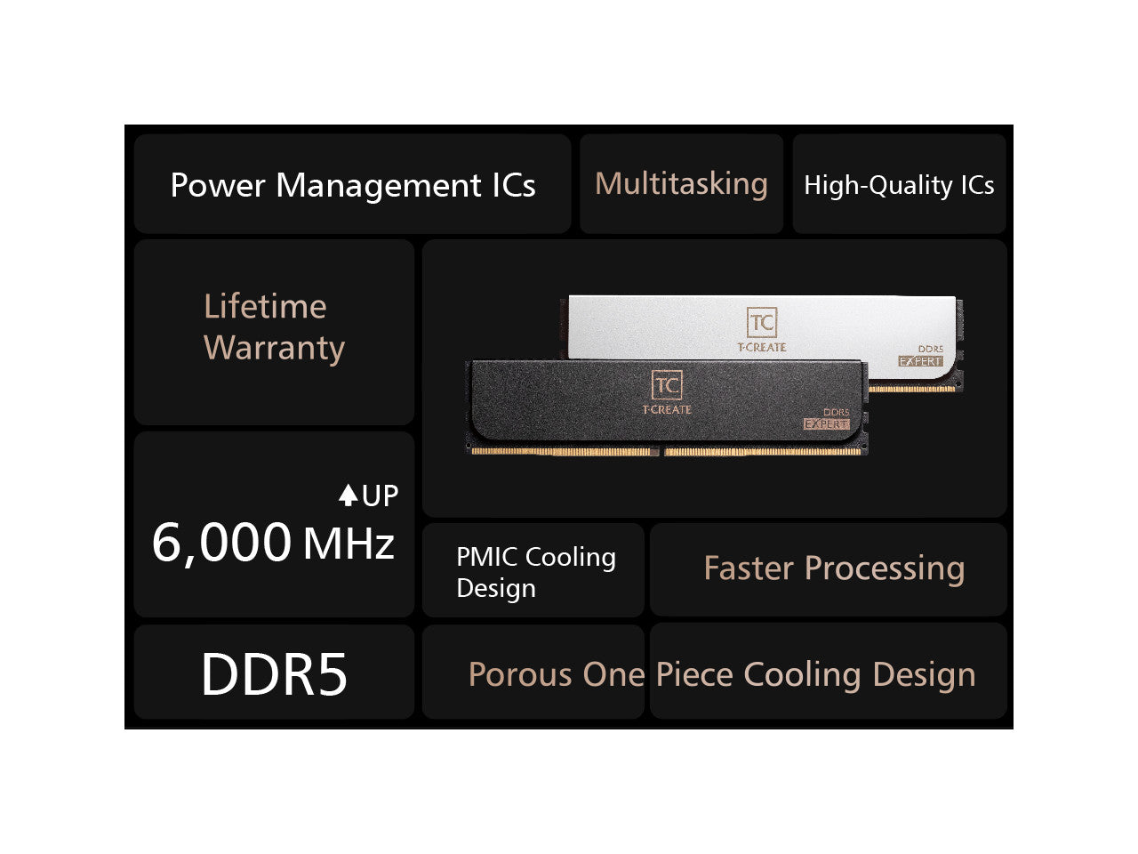 Team Group CTCED548G7200HC34ADC01 MEM 2*24G|TEAM CTCED548G7200HC34ADC01 Memory