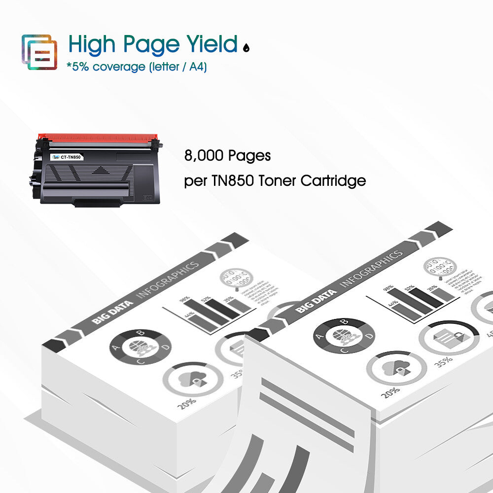 10PK TN850 Toner Cartridge Compatible for Brother MFC L5850DW L5800DW HL-L6200DW