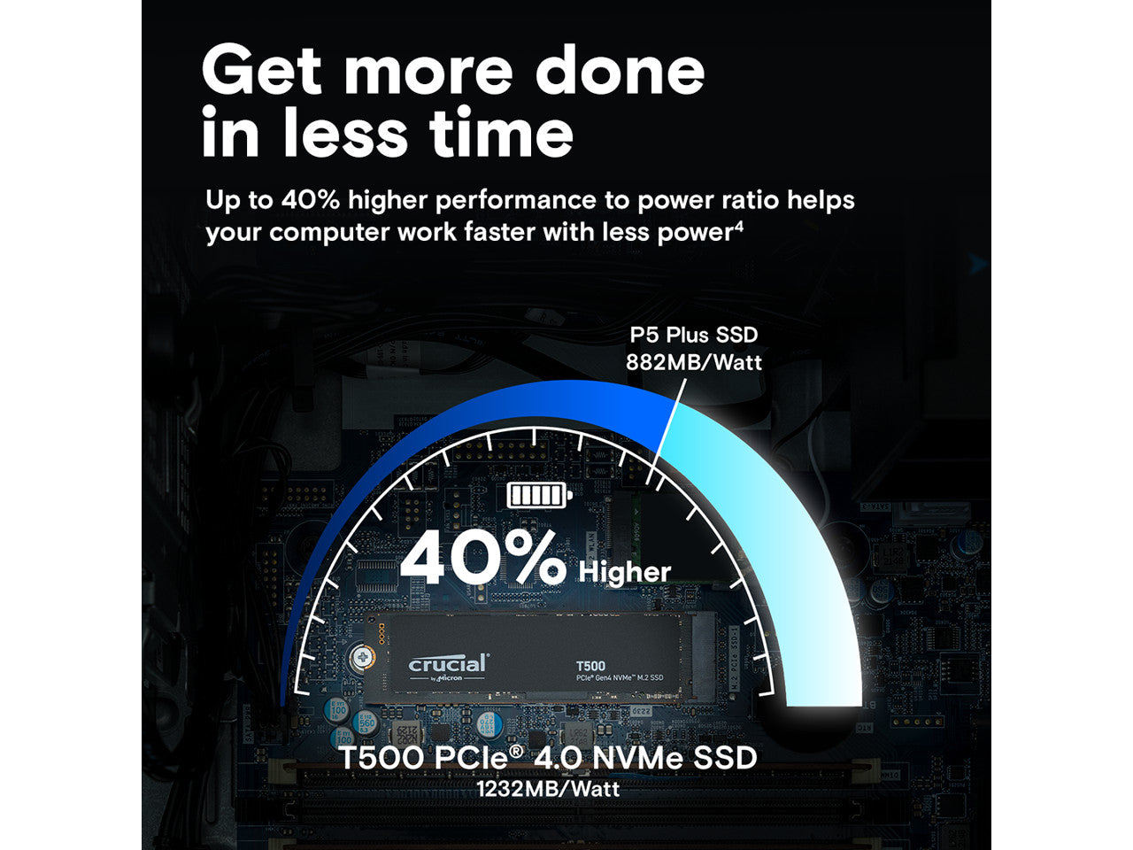 Crucial SSD 500G|CRUCIAL CT500T500SSD8 R