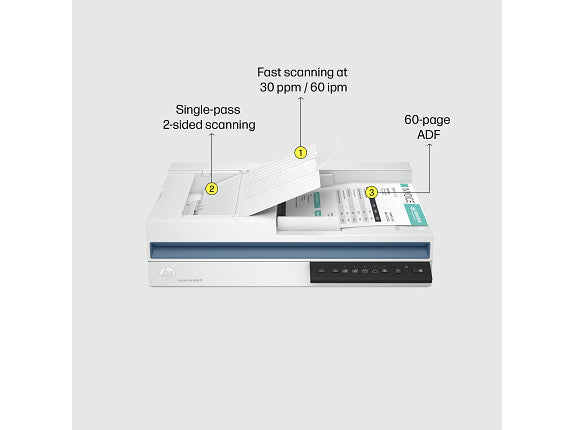 HP ScanJet Pro 3600 f1
