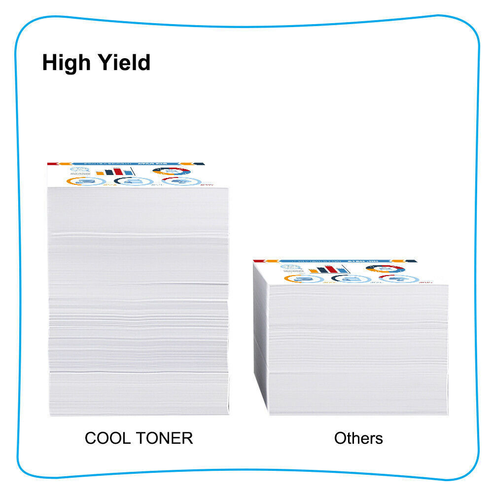 6PK CF280X 80X Toner Cartridge Compatible for HP LaserJet 400 M401dw M401dne INK