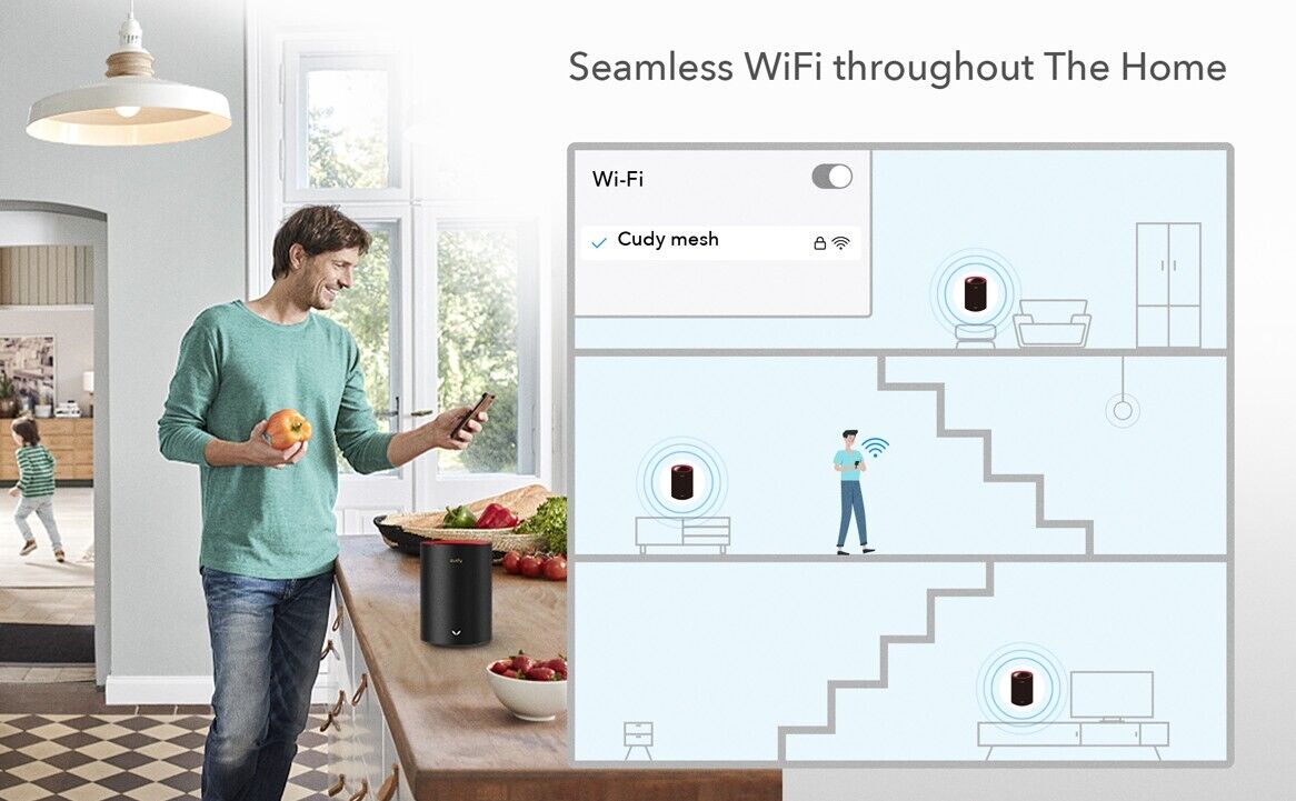 Cudy M3000 3-Pack | AX3000 2.5G Wireless Dual Band WiFi 6 Whole Home Mesh System