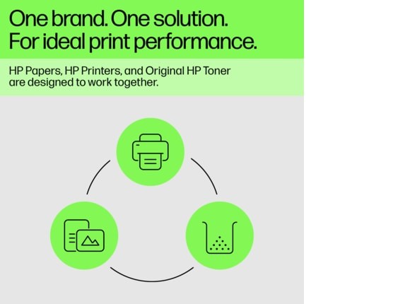 HP 153X Black Original LaserJet Tank Toner Reload Kit, ~5,000 pages, W1530X