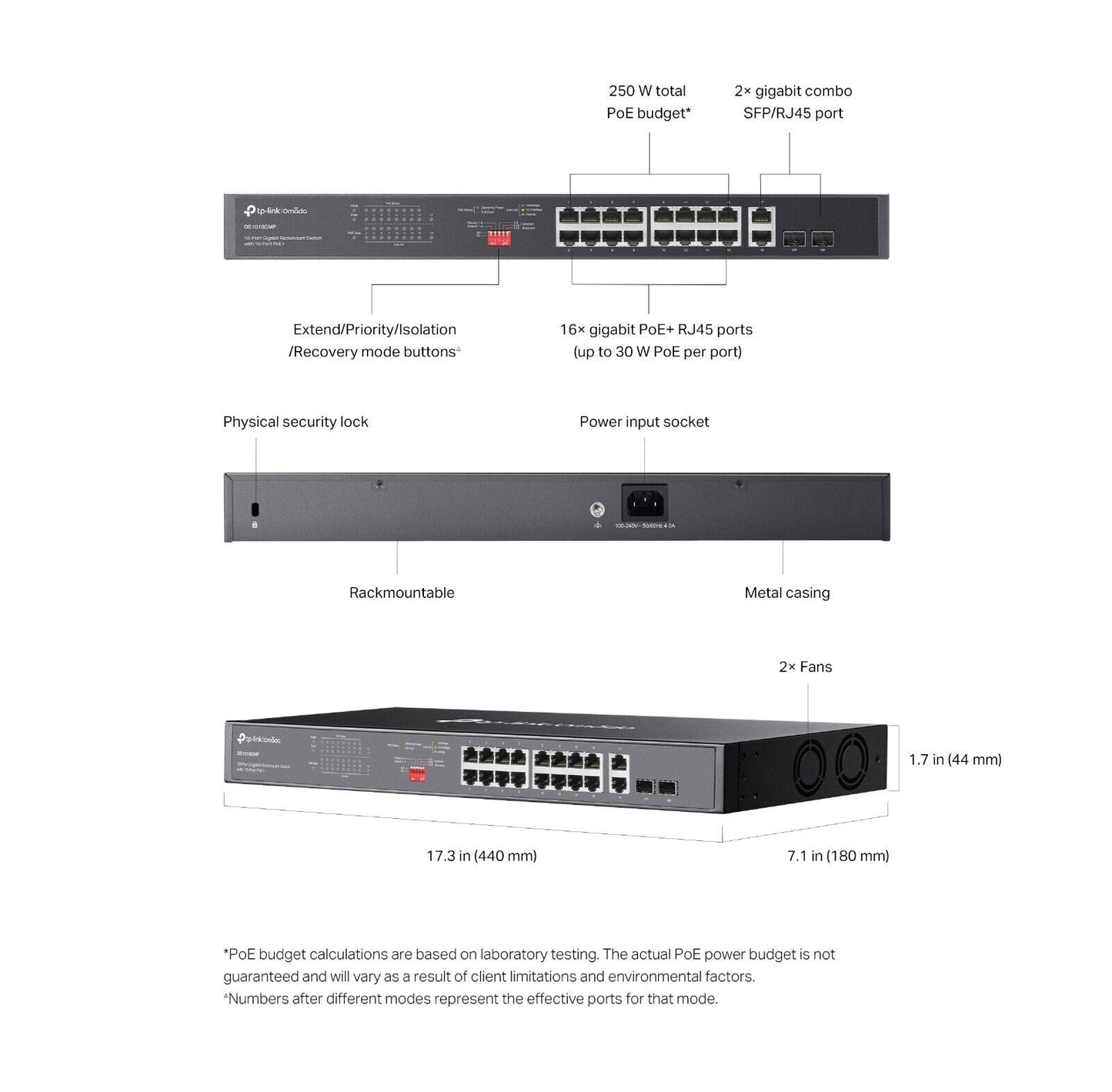 TP-Link DS1018GMP | Omada 18-Port Gigabit Unmanaged Rackmount Switch | 16* PoE+