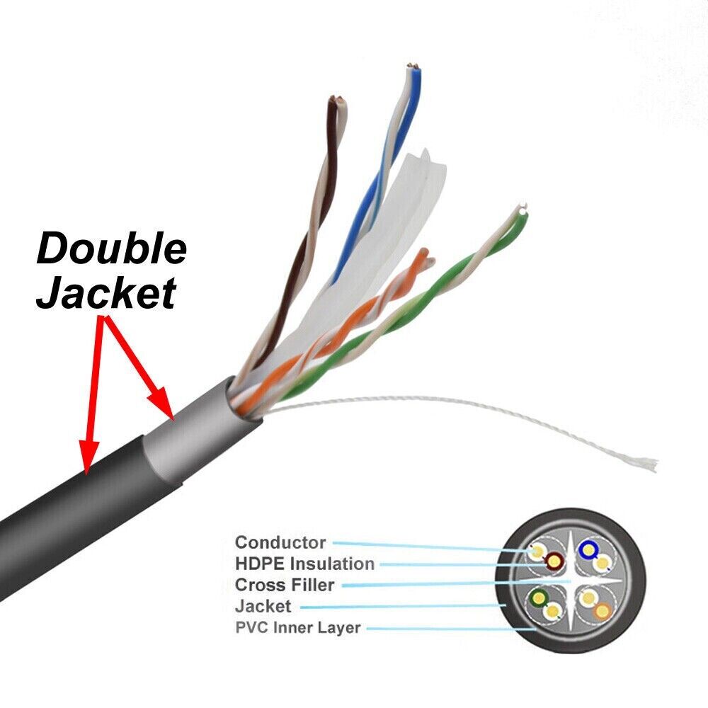 Cat6 1000Ft Cable 23AWG UV UTP Waterproof Outdoor Direct Burial LAN CCA Cable