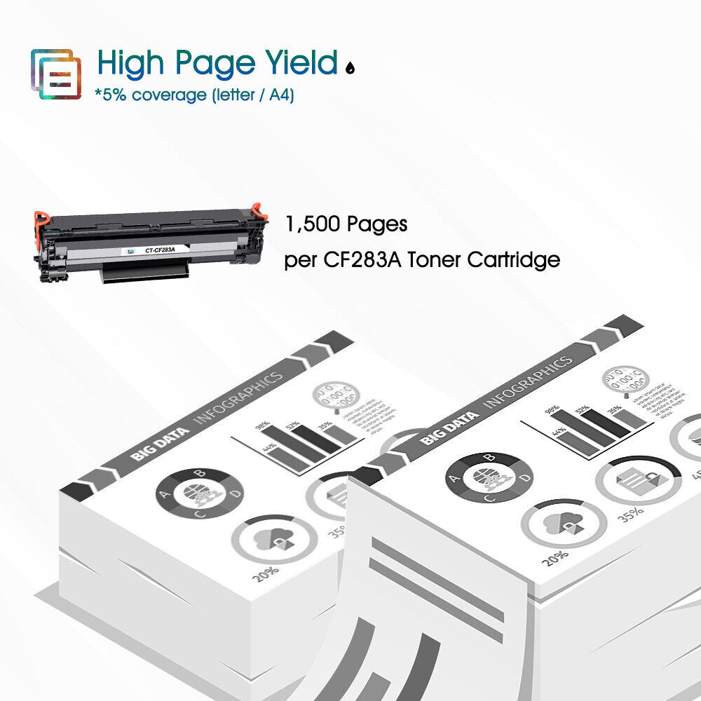 3x Black CF283A 83A Toner Compatible with HP LaserJet Pro M127fn M127fw M128fw