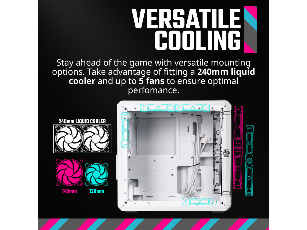 Cooler Master Q300L V2 White Micro-ATX Tower, Magnetic Patterned Dust Filter, US