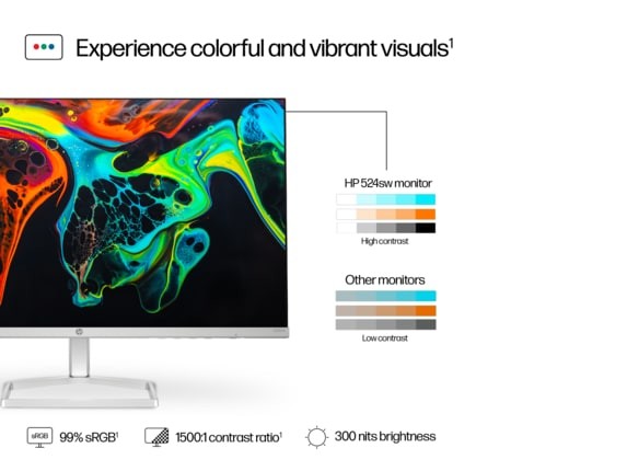 HP Series 5 23.8 inch FHD White Monitor - 524sw 23.8" FHD (1920 x 1080) 48-100