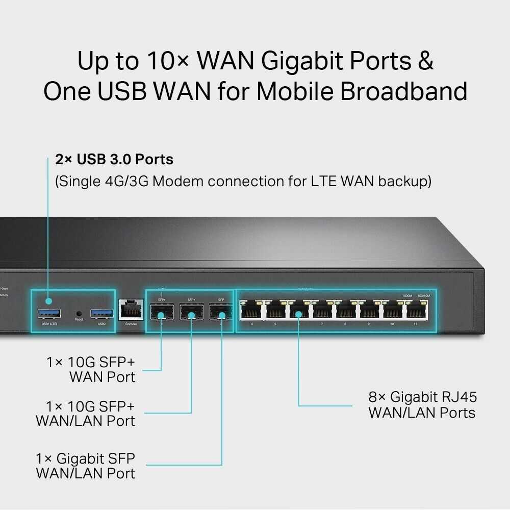 TP-Link ER8411 | Omada 8-Port Gigabit Multi-WAN VPN Router | 2* 10GbE SFP+