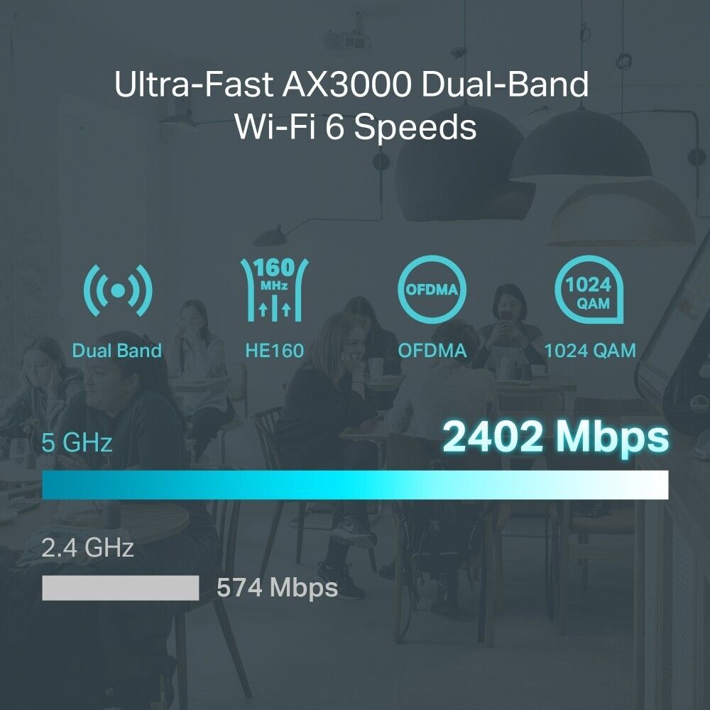 TP-Link ER706W | Omada AX3000 6-Port Wireless Gigabit Multi-WAN VPN Router