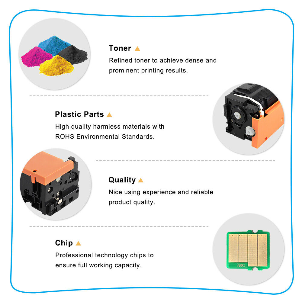 5PK Premium 067 BCYM for Compatible For Canon 067 LBP633Cdw Toner Cartridge