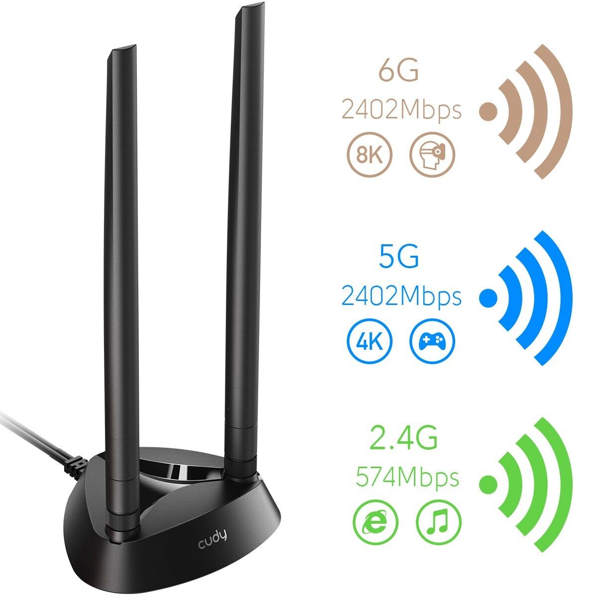 Cudy WE4000 | AX5400 Wireless Tri-Band Wi-Fi 6/6E Bluetooth 5.2 PCI Express Card