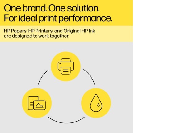 HP 971XL High Yield Yellow Original Ink Cartridge, ~6,600 pages, CN628AM