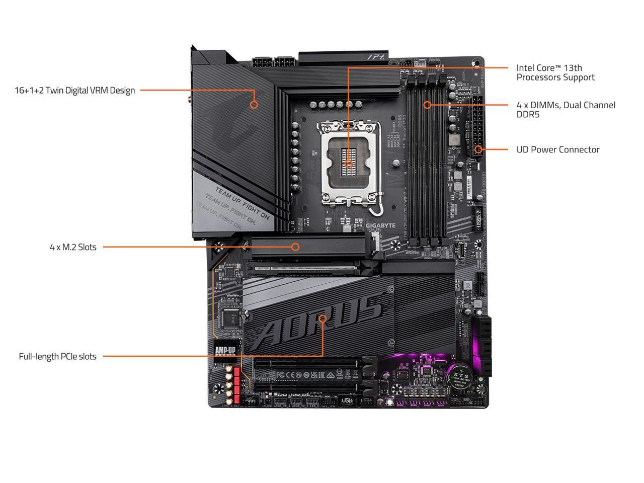 GIGABYTE MB GIGABYTE Z790 AORUS ELITE X WIFI7 R