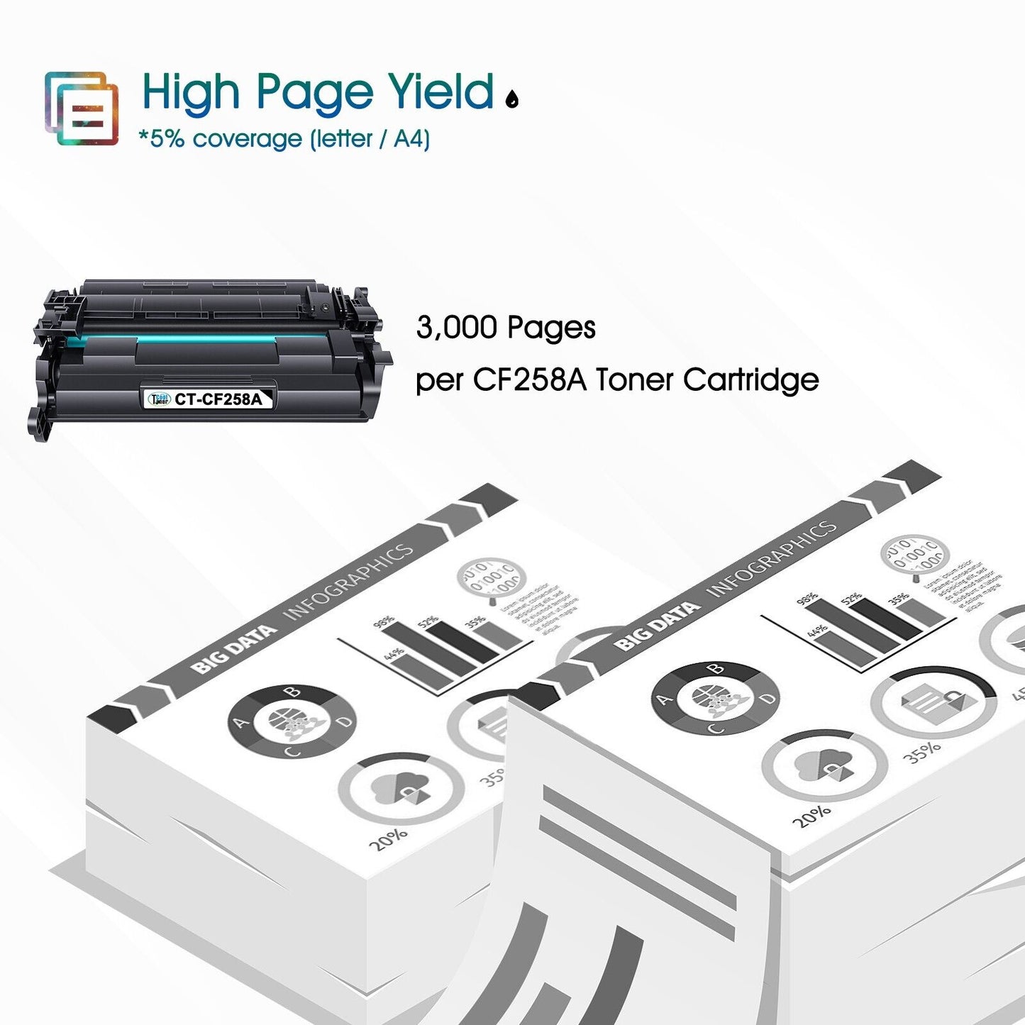 4PK CF258A 58A Toner Compatible with HP LaserJet Pro M404dn MFP M428fdw No Chip