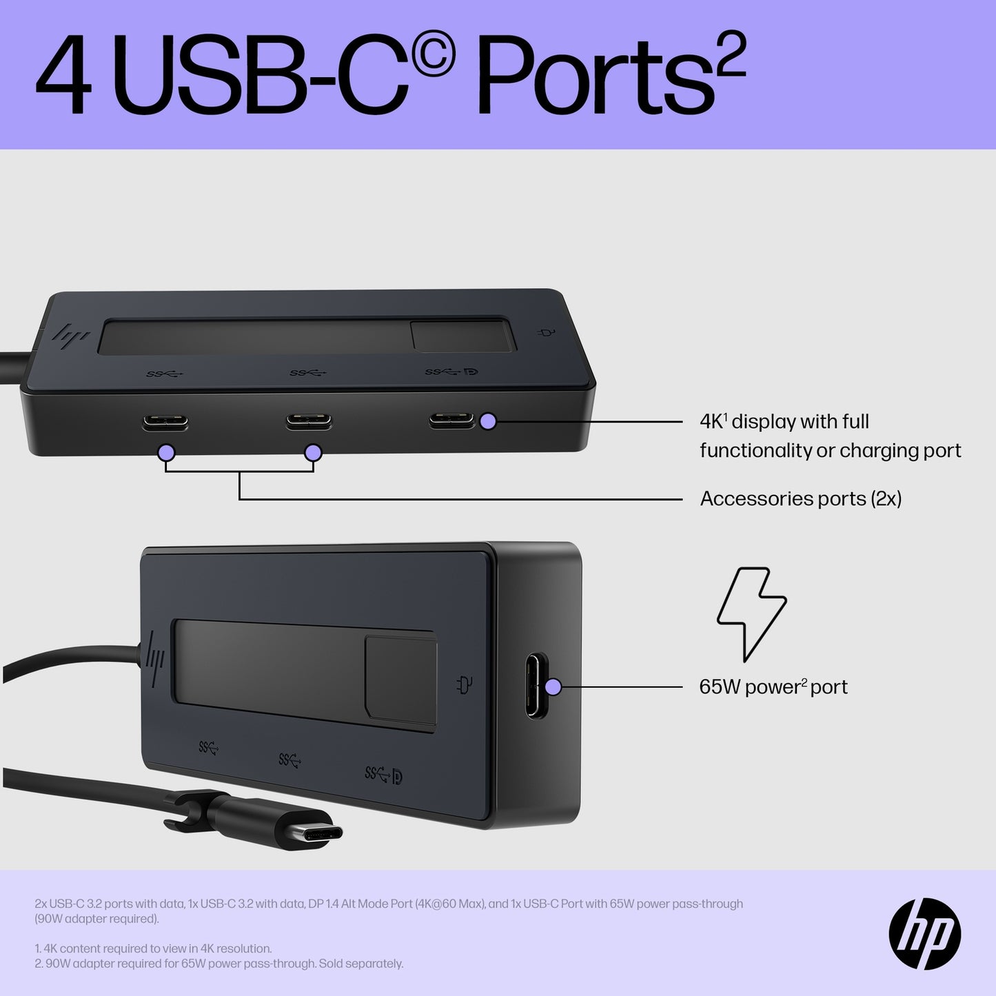 HP 4K USB-C Multiport Hub
