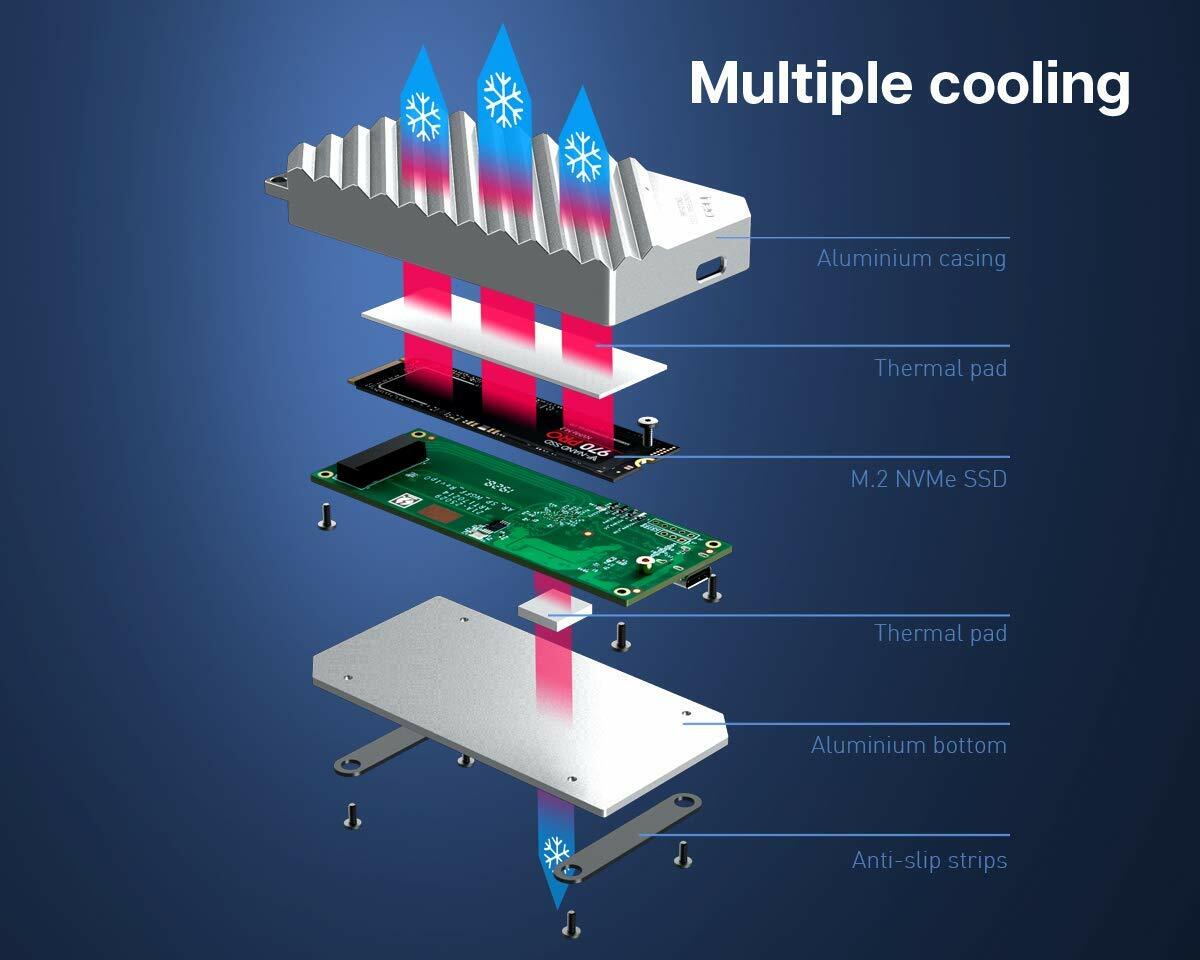 Avolusion Thunderbolt 3 Portable External Enclosure Kit for M.2 PCIe NVMe SSD