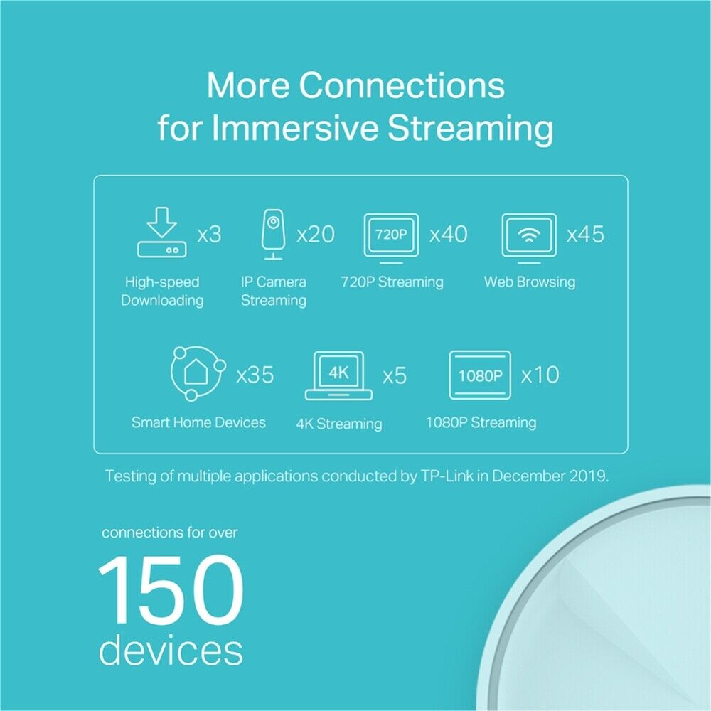 TP-LINK AX1800 Wi-Fi 6 Mesh System Deco W3600(2-pack)
