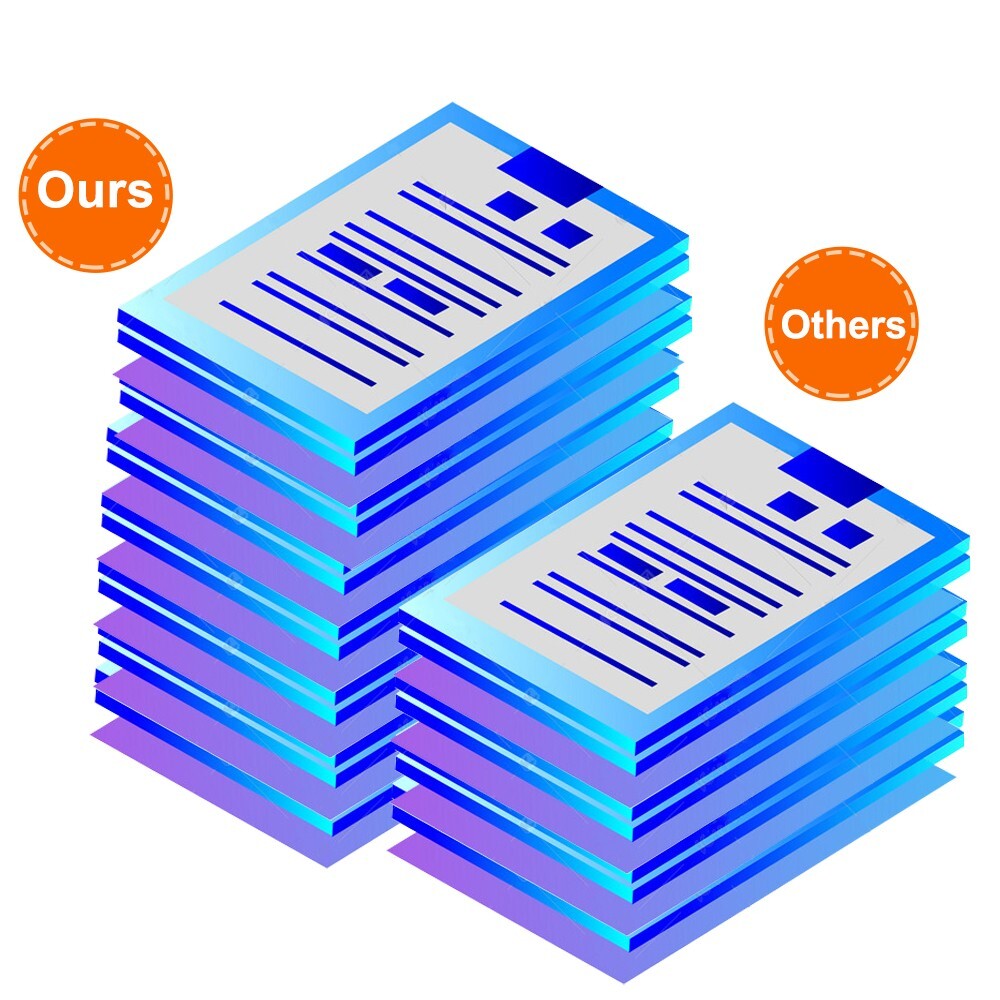 4 Pack For Canon Ink Cartridge 054 Color Image CLASS LBP622Cdw MF644Cdw MF641Cw