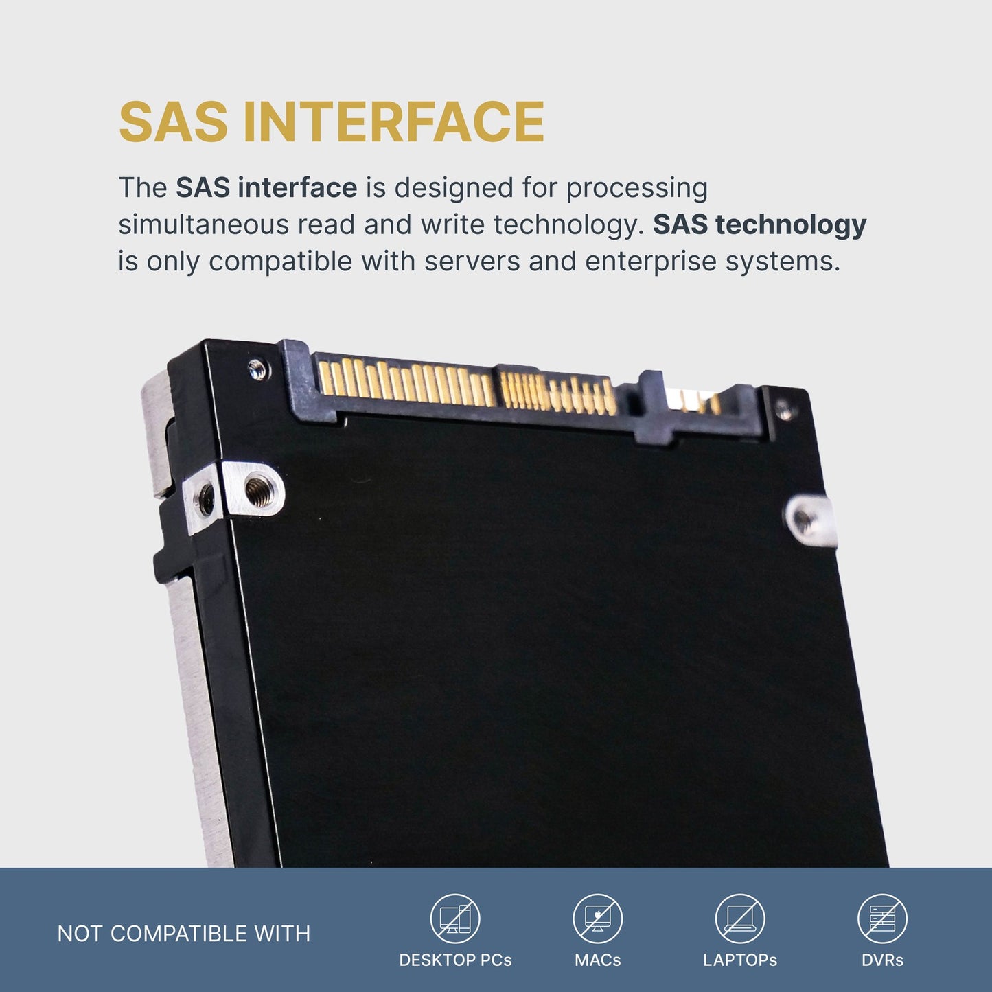 WaterPanther 7.68TB SAS 12Gb/s 2.5" Enterprise SSD G14 G15 G16 Health 90% - 100% (NOT FOR HOME PC)