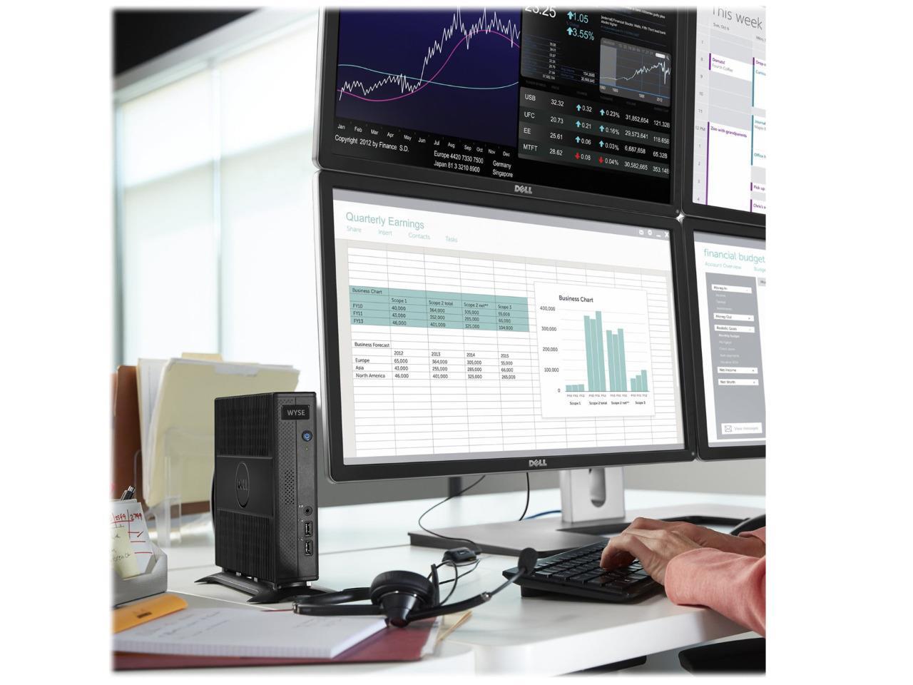 Dell Wyse 7010 Thin Client AMD G-T56N 1.50GHz 2GB RAM 8GB ThinOS 8.1_027 RJ-45