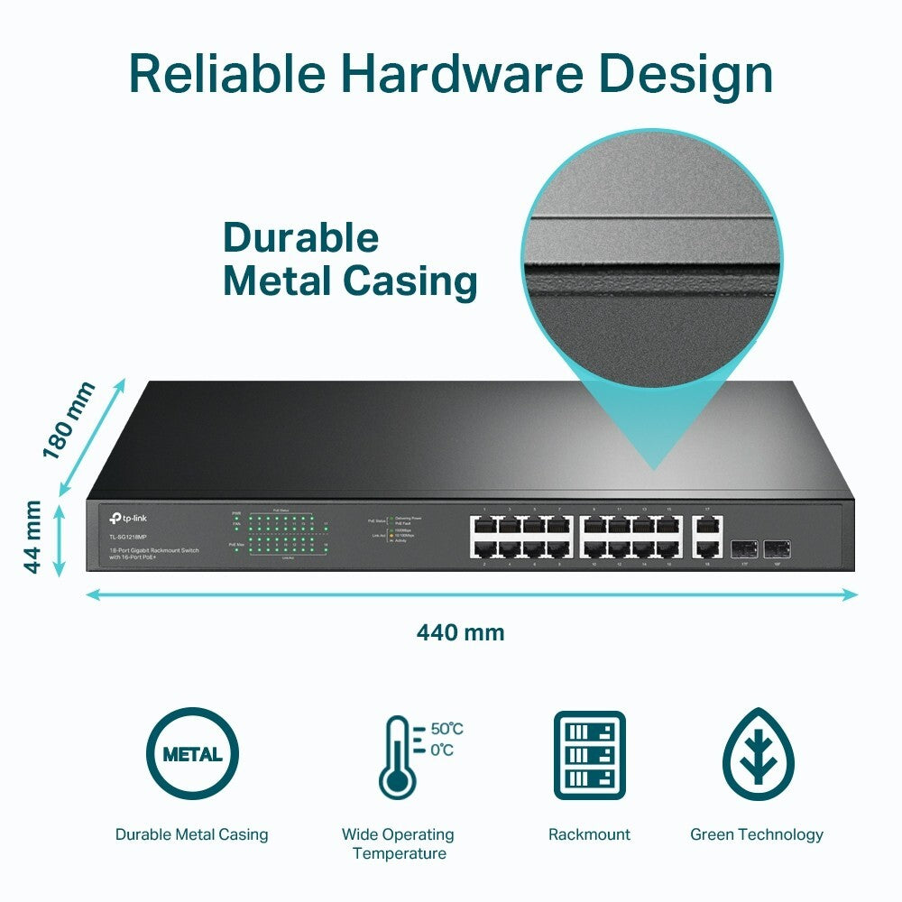 TP-Link TL-SG1218MP | 18-Port 1000Mbps Gigabit Rack Mount Switch | 16* PoE+ Port