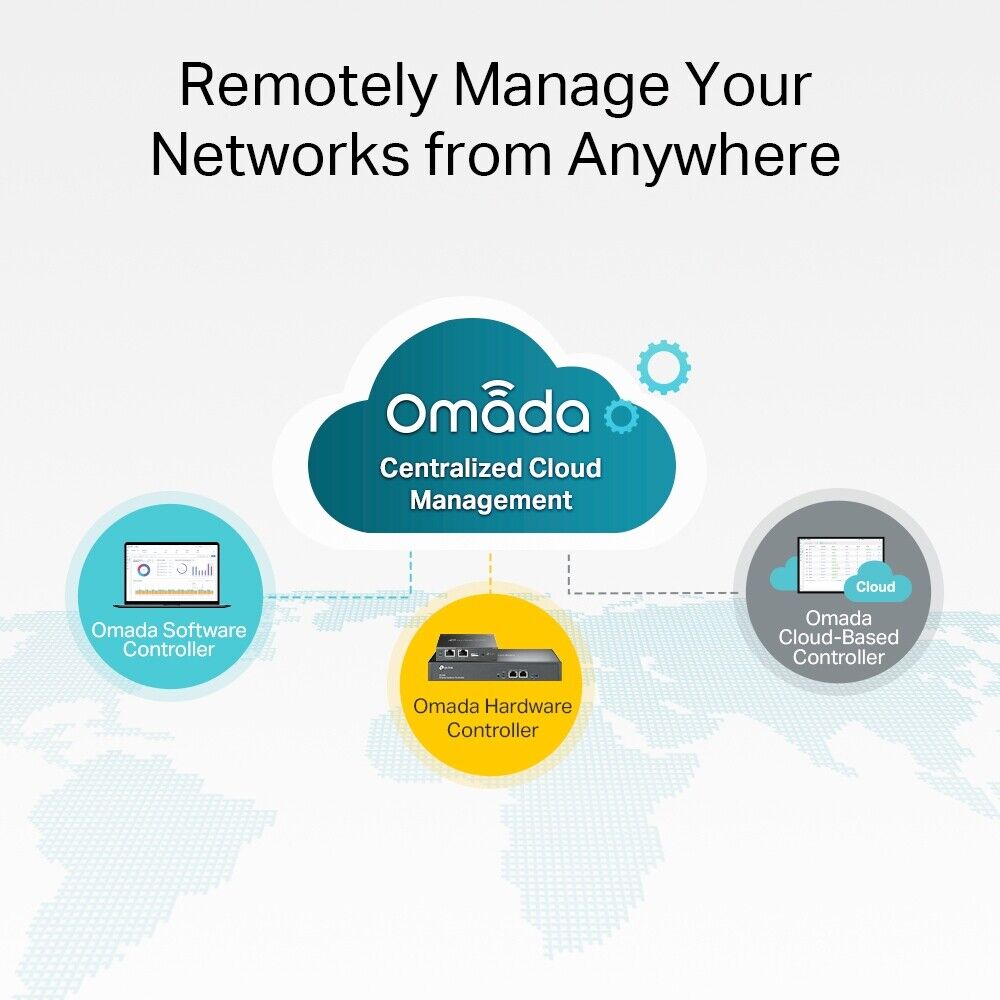 TP-Link SG3428MP | Omada 28-Port Gigabit L2+ Managed Switch | 24* PoE+ | 4* SFP