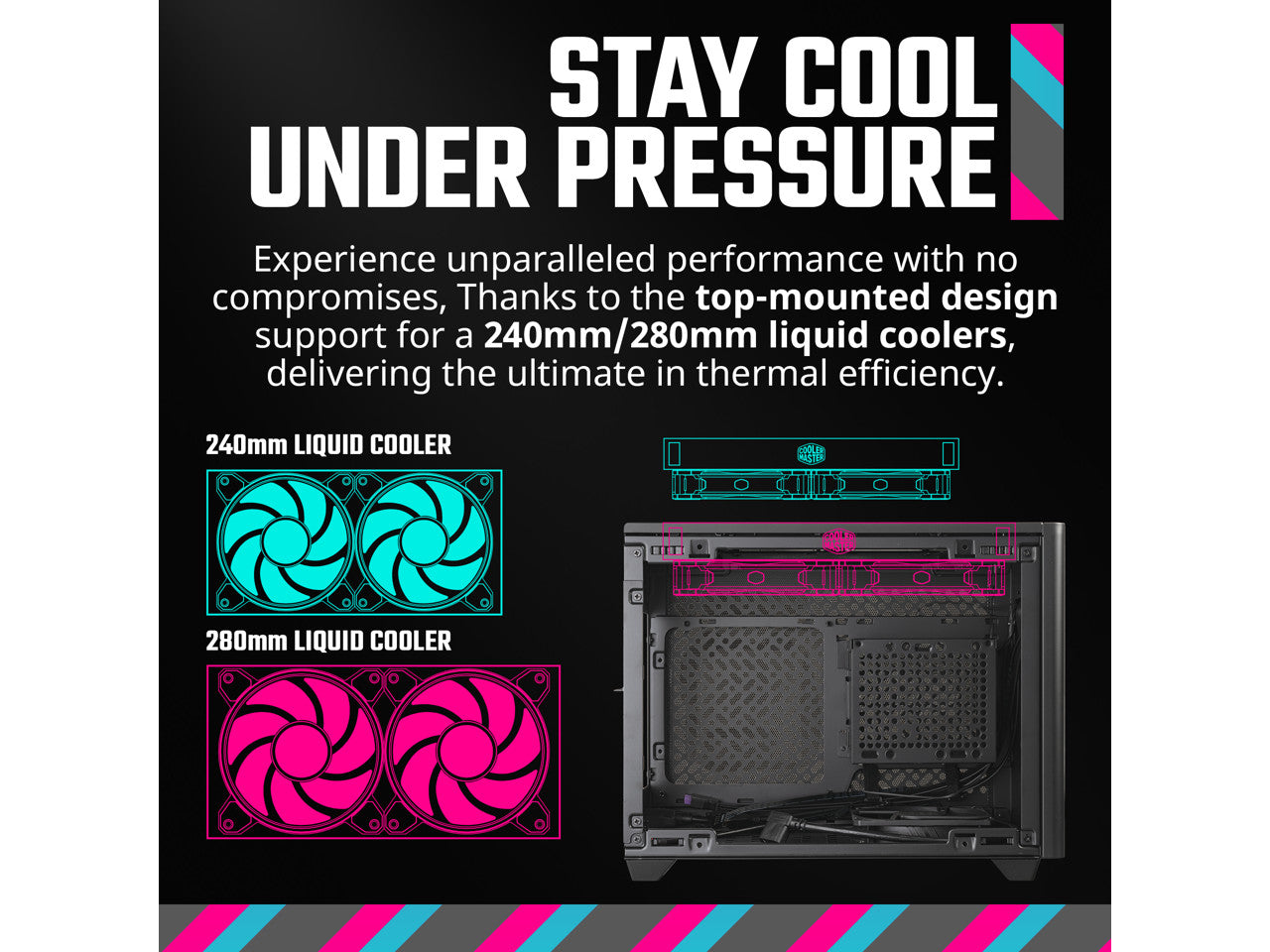Cooler Master NR200P V2 Mini-ITX 18L PC Case, Top-Mount 240mm|280mm Liquid Coole