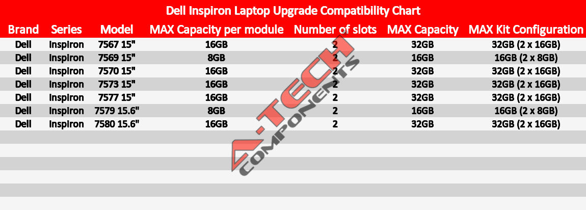 16GB 2x 8GB DDR4 Memory RAM for DELL INSPIRON 7567 7569 7570 7573 7577 7579 7580
