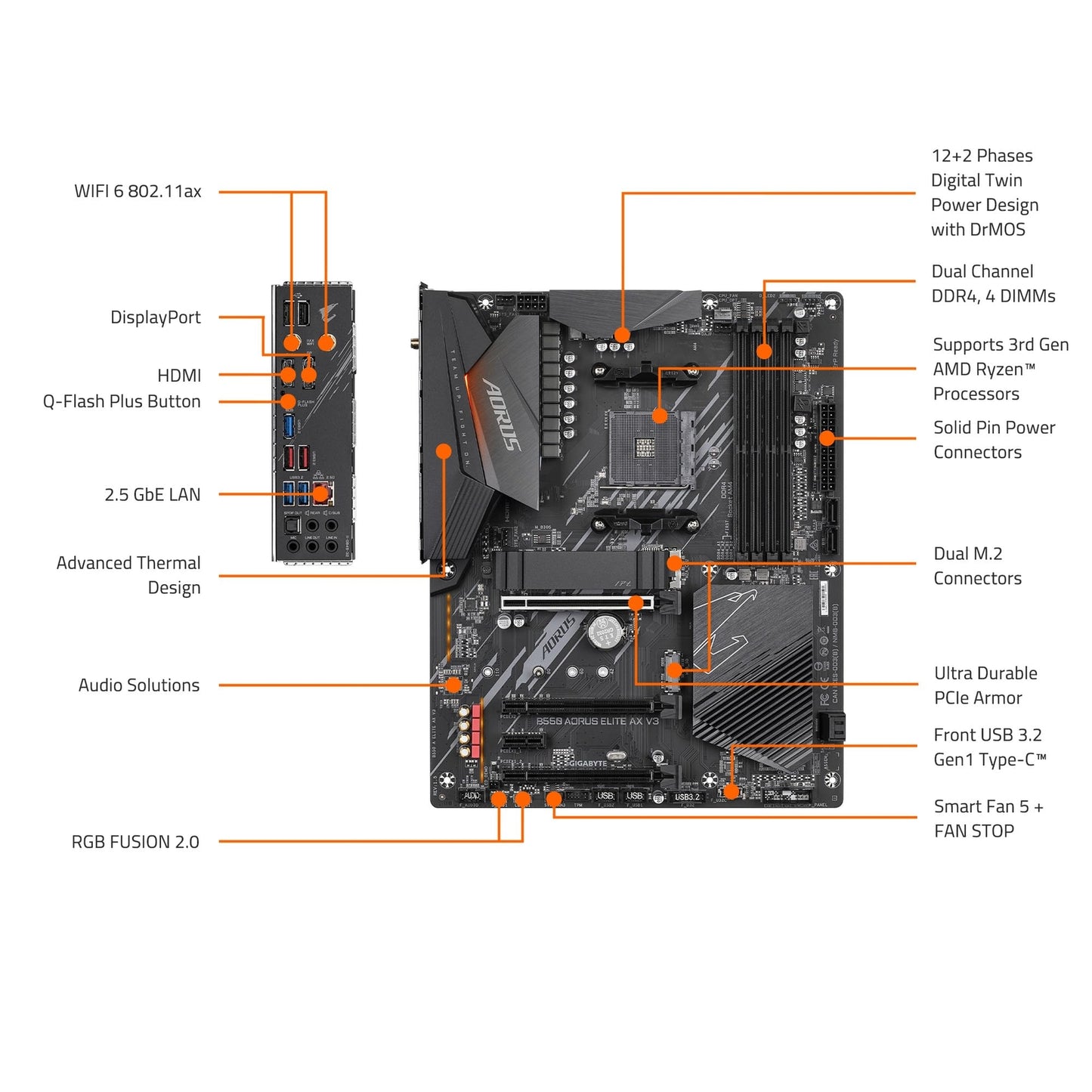 GIGABYTE B550 AORUS ELITE AX V3 MB GIGABYTE|B550 AORUS ELITE AX V3 R MB