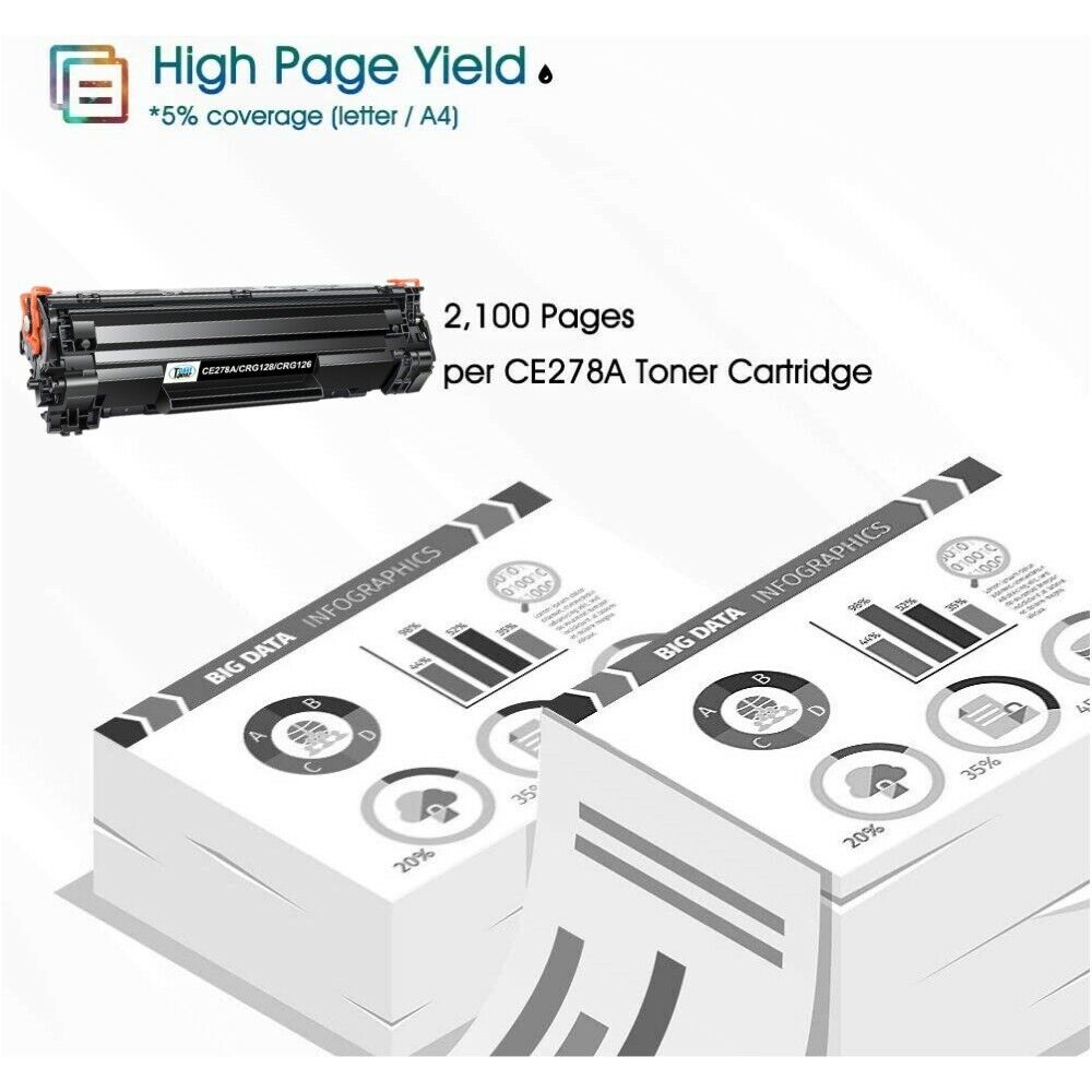 4PK CE278A Toner For HP 78A Black LaserJet Pro P1606dn M1536dnf MFP P1600 P1566