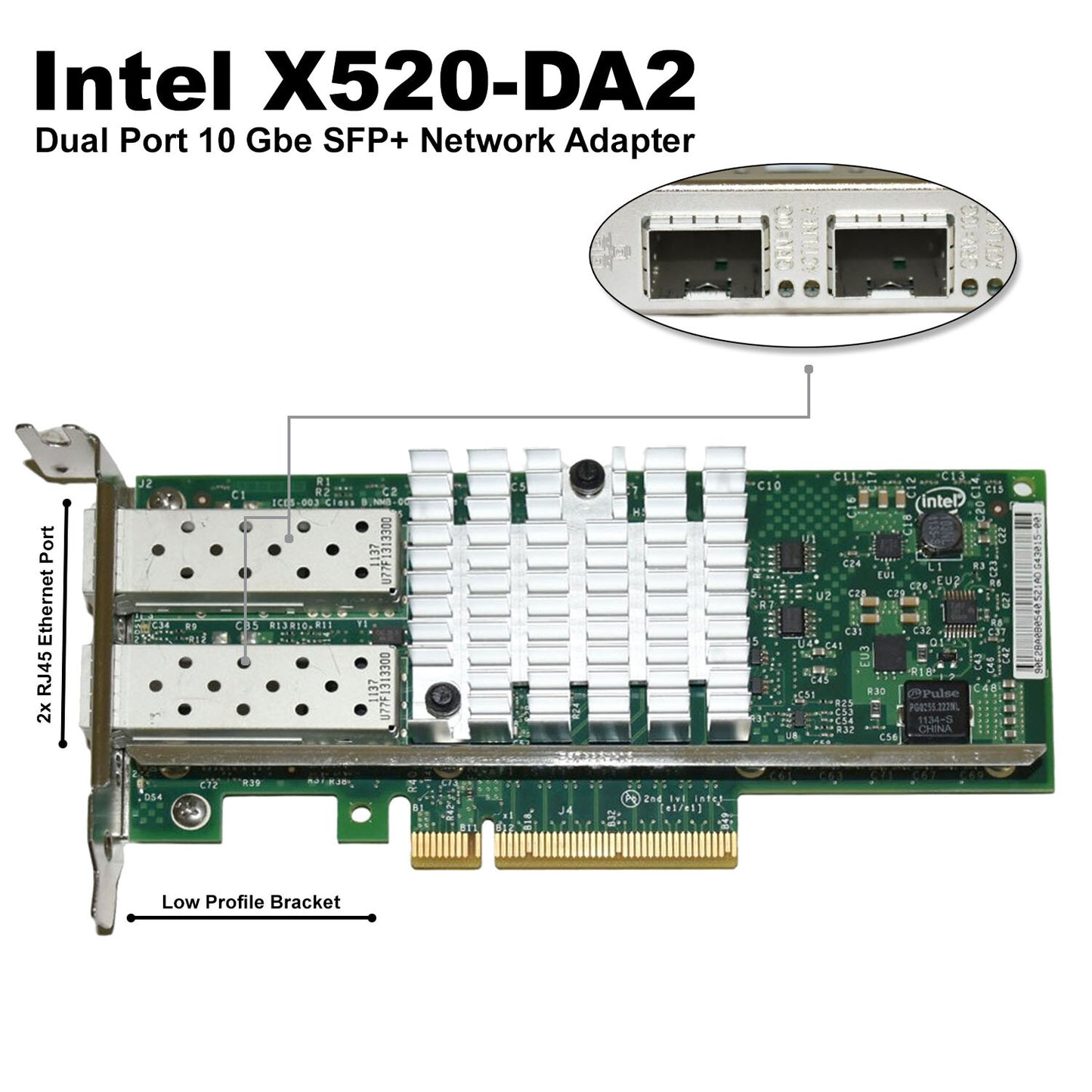 IBM 49Y7961 Intel X520-DA2 Dual Port 10GbE SFP+ Network Adapter Card