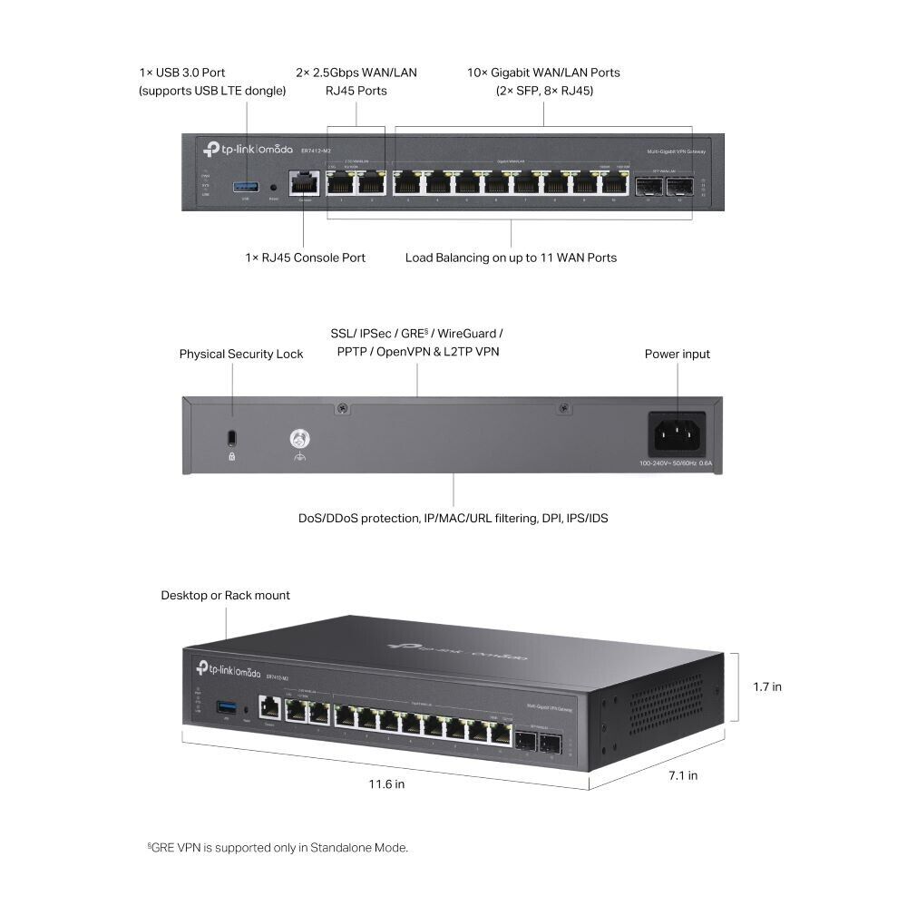 TP-Link ER7412-M2 | Omada 10+2 Port 2.5G Multi-Gigabit VPN Router
