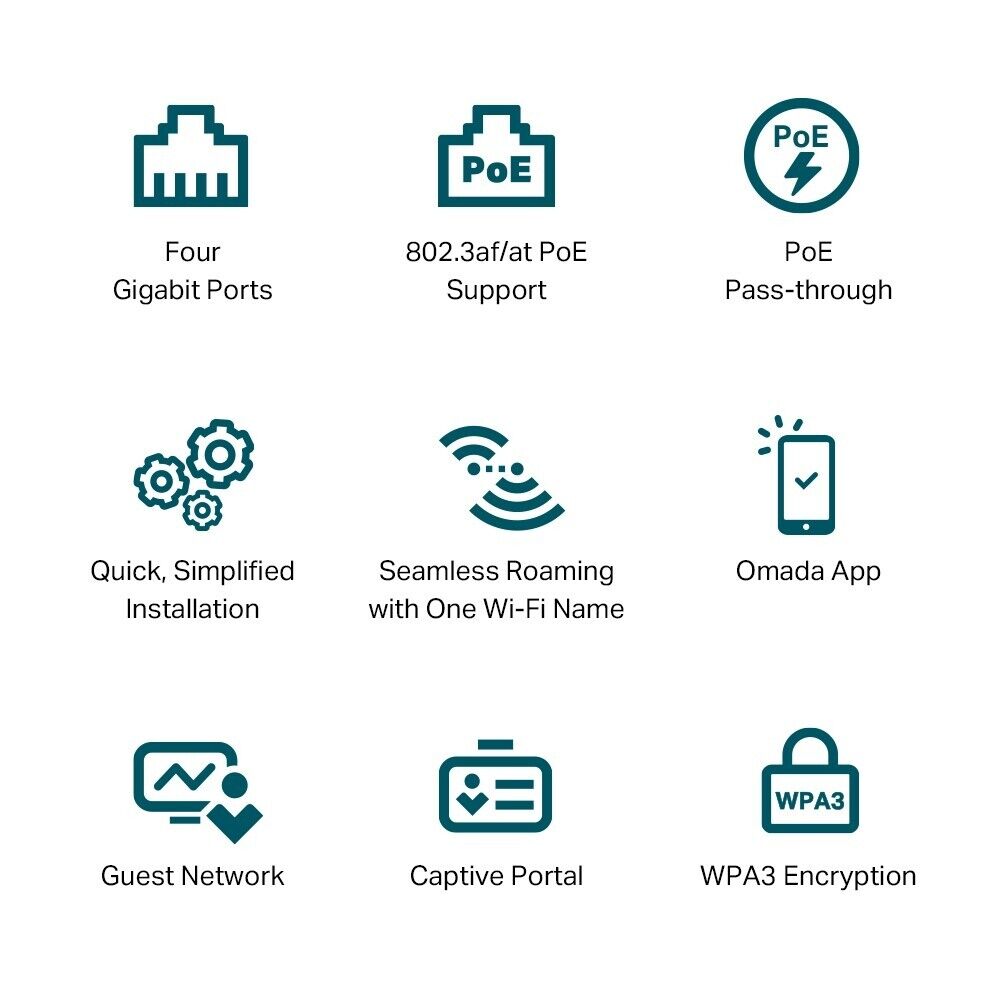 TP-Link EAP655-Wall | AX3000 Wireless Gigabit Wall-Plate Wi-Fi 6 Access Point