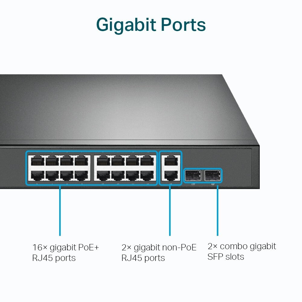 TP-Link TL-SG1218MP | 18-Port 1000Mbps Gigabit Rack Mount Switch | 16* PoE+ Port
