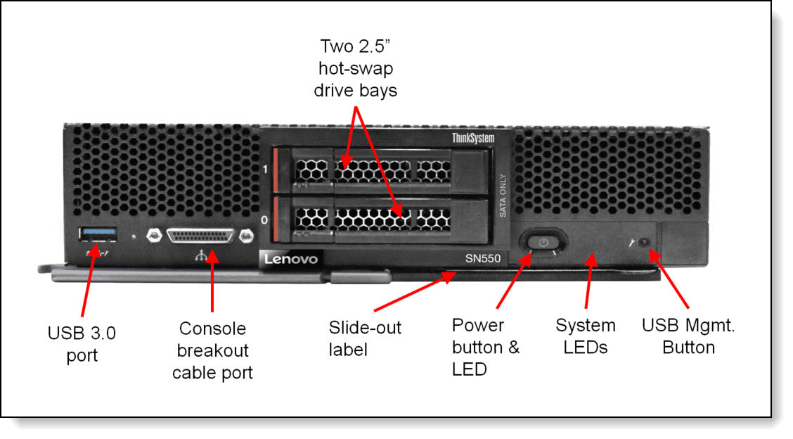Lenovo ThinkSystem SN550 Server Node Xeon Silver 4208 32GB RAM 4x 10GE SATA/NVMe