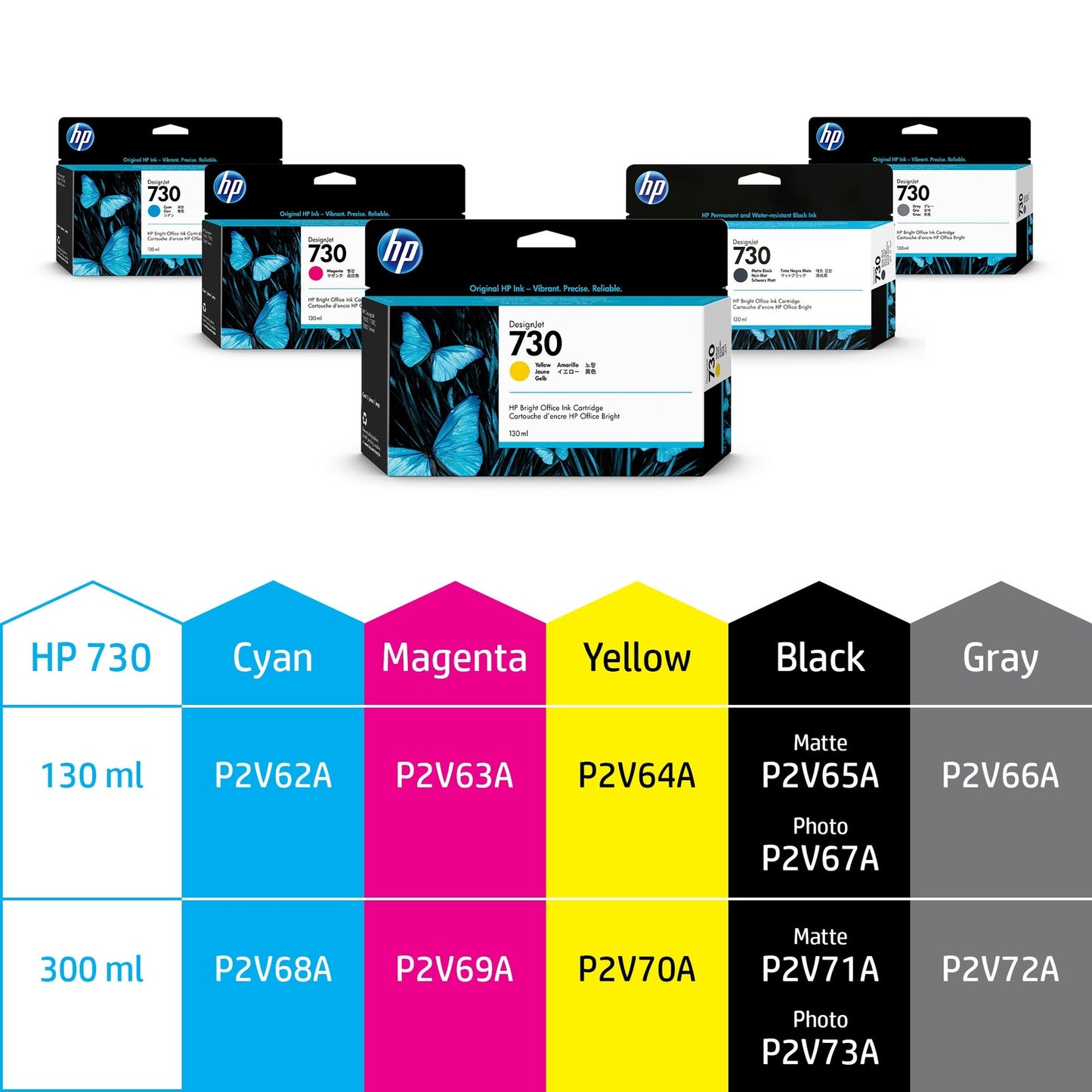 HP 730 300-ml Magenta DesignJet Ink Cartridge, P2V69A