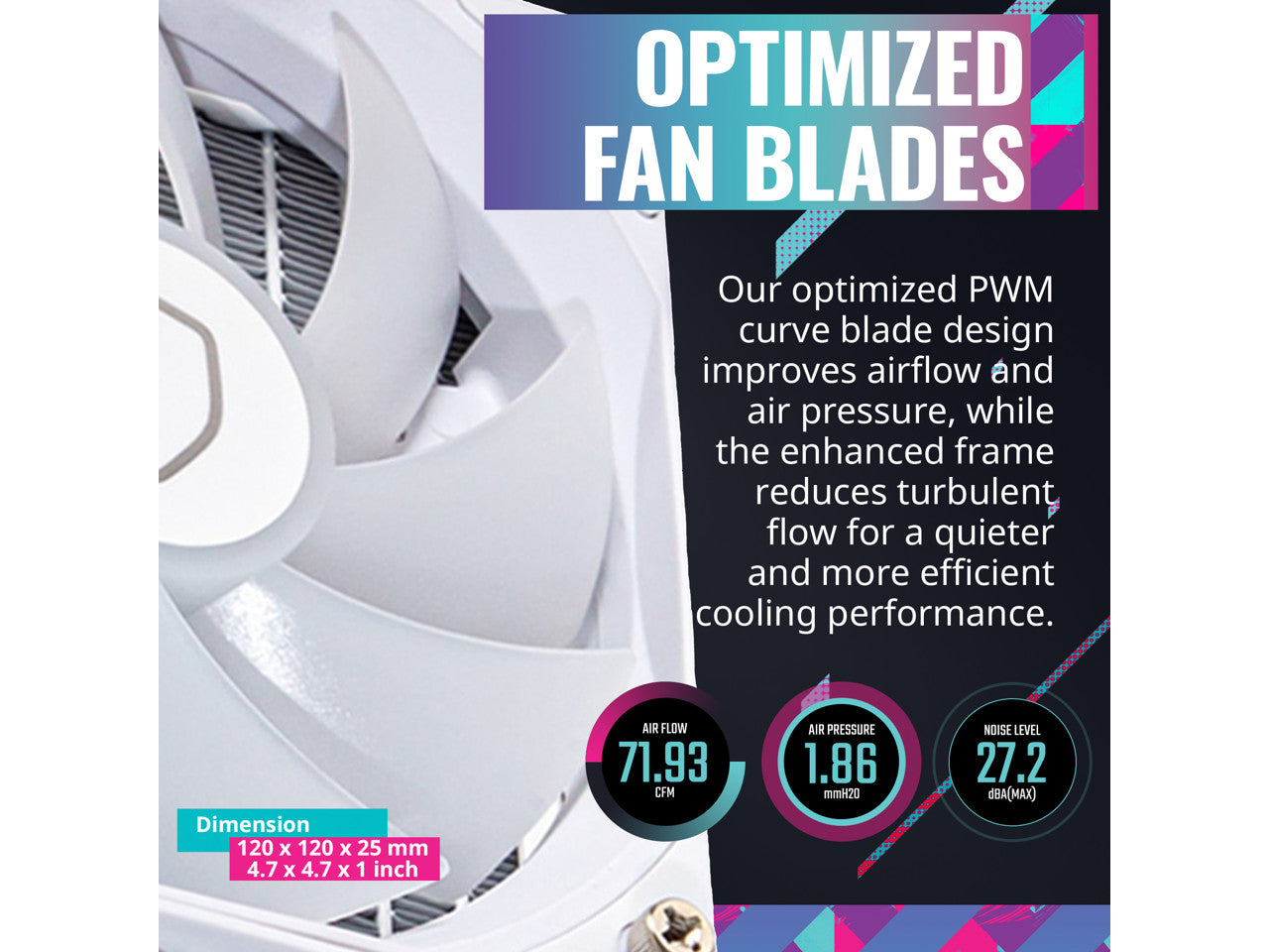 Cooler Master LQCL CM MLW-D36M-A18PZ-RW R