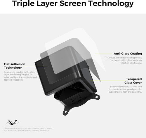 TRYX SE 360 ARGB 360mm AIO 3D Cooler Asetek Adela (Black) L-P360L-AM3M-G0K