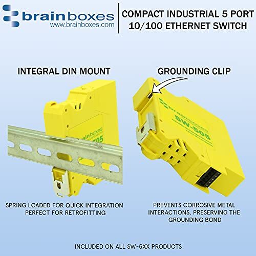 Brainboxes SW-505 CH Brain|SW-505 R Network Commercial