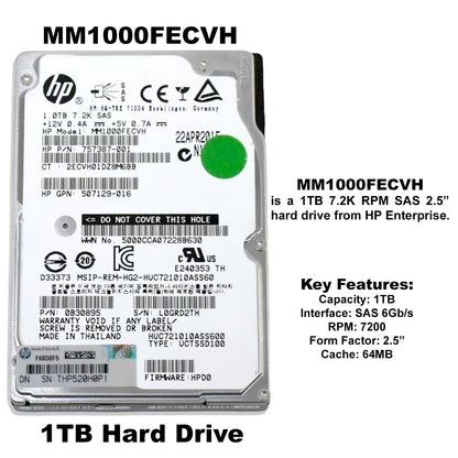 HP MM1000FECVH 1.0TB 7.2K RPM SAS 6Gb/s 2.5" HDD Hard Drive 0B30895 757387-001 (NOT FOR HOME PC)