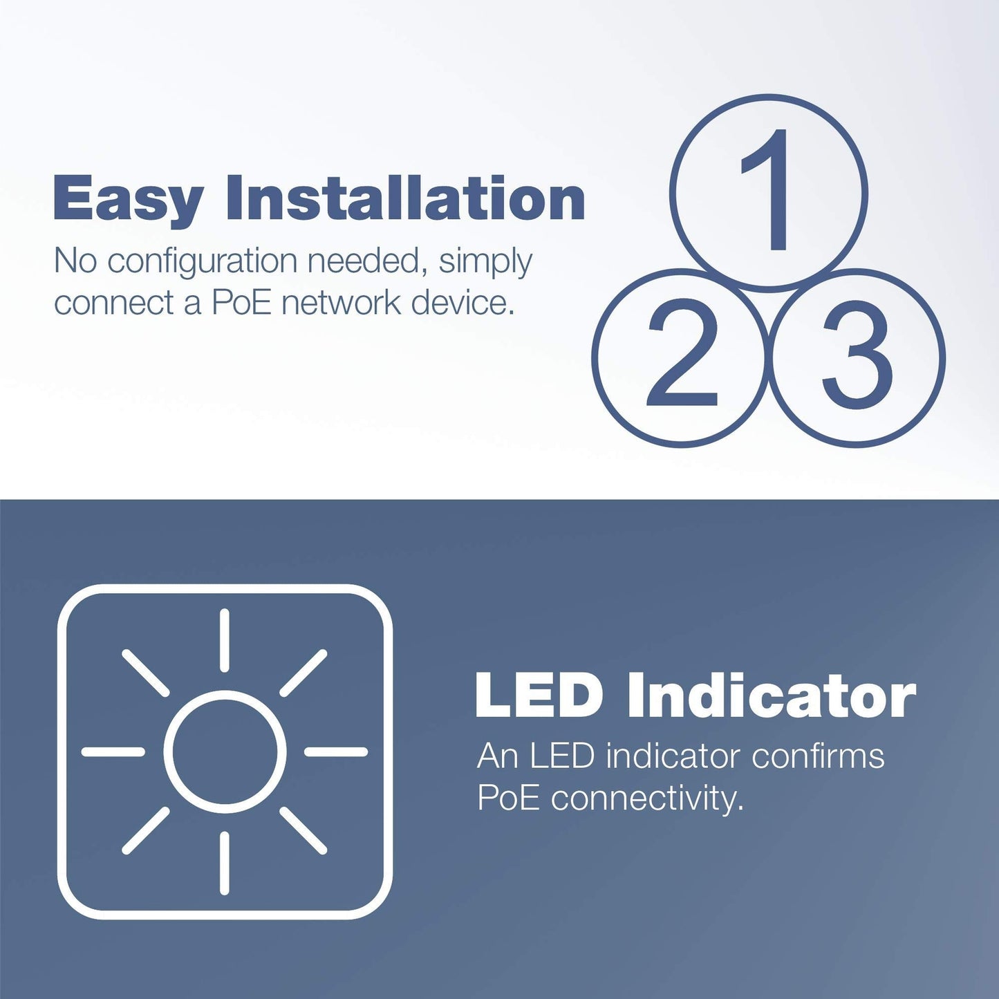TRENDnet TPE-115GI AccW TREND|TPE-115GI R Network Commercial