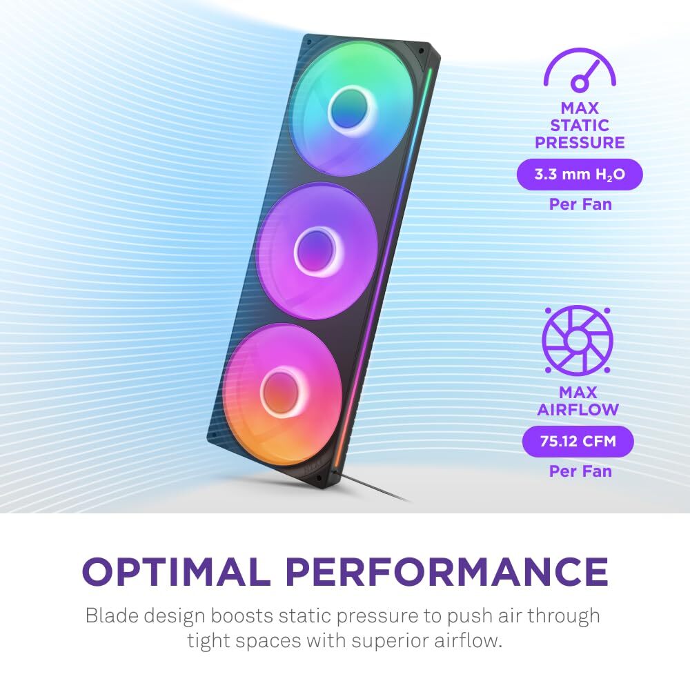 NZXT RF-U36HF-B1 SINGLE-FRAME RGB FAN UNIT NZXT RF-U36HF-B1 R Accessories - PC