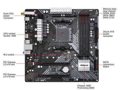 ASRock B450M/AC R2.0 AM4 AMD Promontory B450 SATA 6Gb/s Micro ATX Motherboard