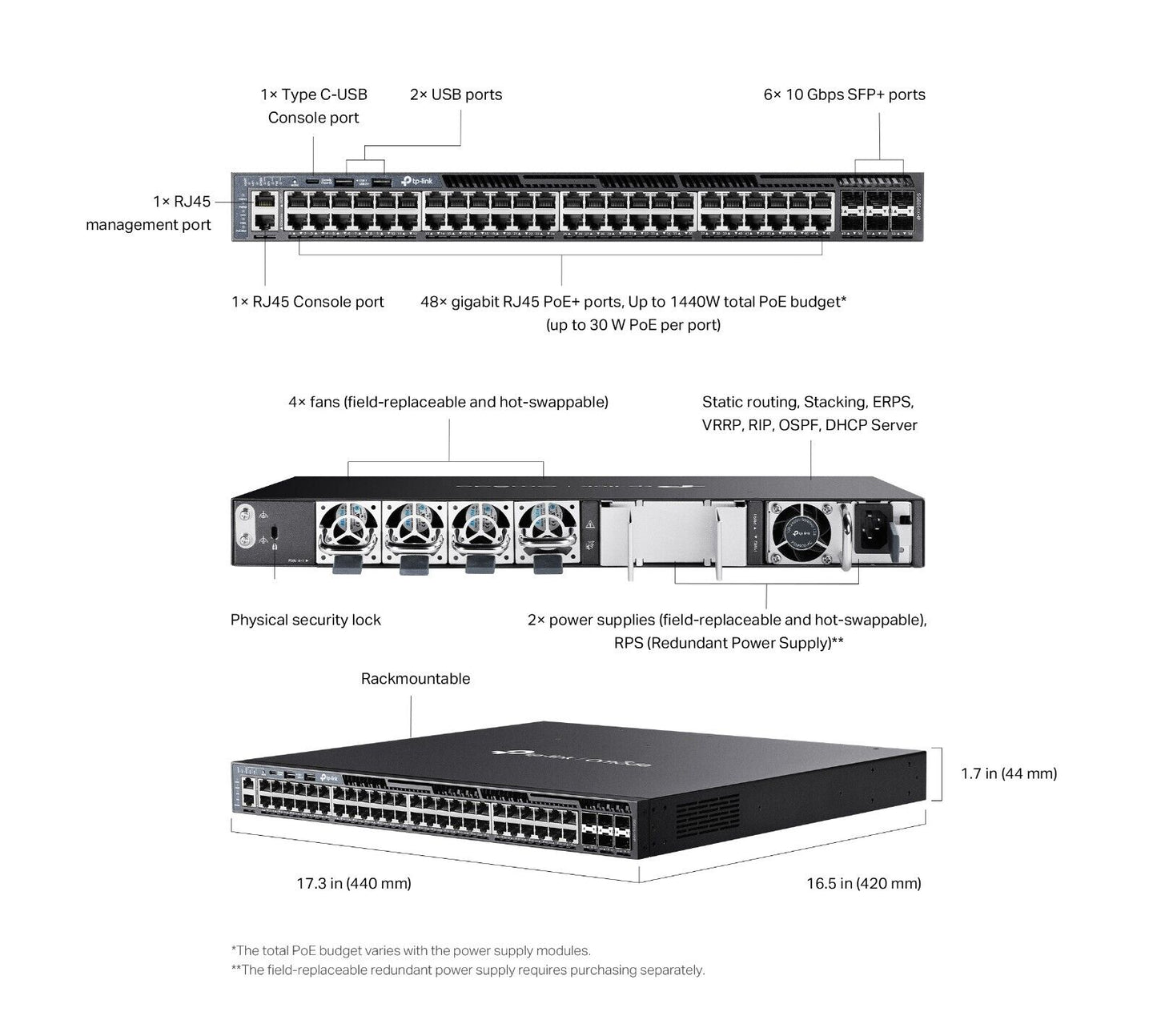 TP-Link SG6654XHP | Omada 48-Port Gigabit Stackable L3 Managed PoE+ Switch