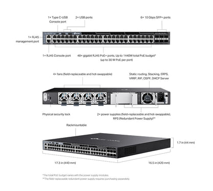 TP-Link SG6654XHP | Omada 48-Port Gigabit Stackable L3 Managed PoE+ Switch