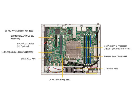 SuperMicro SYS-E300-12D-4CN6P Mini-1U server