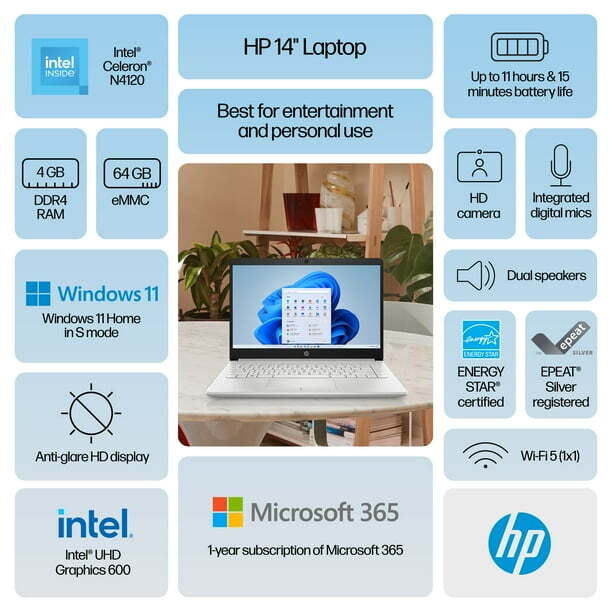 New HP Laptop 14" HD Intel Celeron N4120 4GB 64GB eMMC Webcam Office 365 Silver