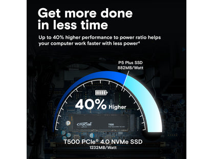 Crucial SSD 500G|CRUCIAL CT500T500SSD8 R